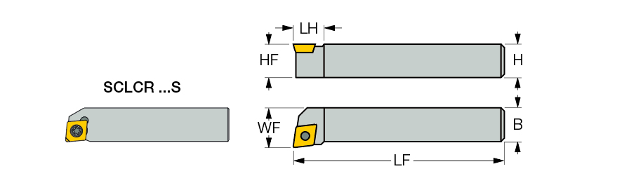 SCLCL 1010F-06