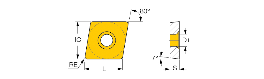 CCGT 03X104-F1P IC908