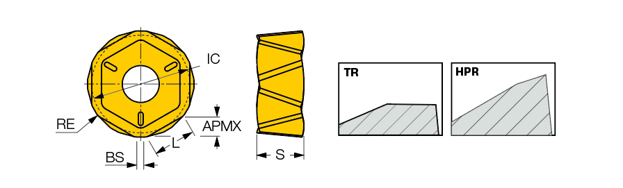 H1200 HXCU 0606-TR IC5500
