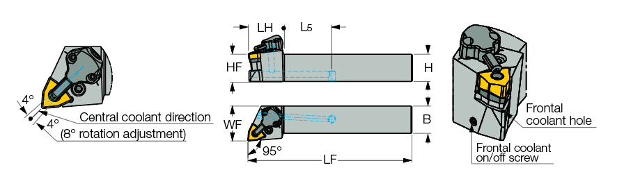 ‎PWLNL 2525X-08X-JHP-MC
