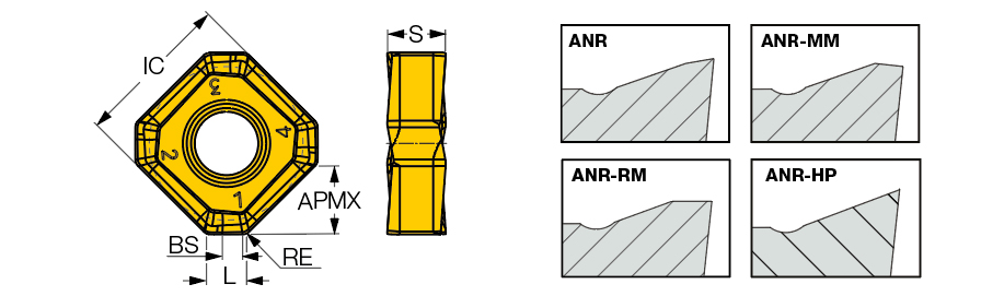 S845 SNMU 1806ANR-MM IC330