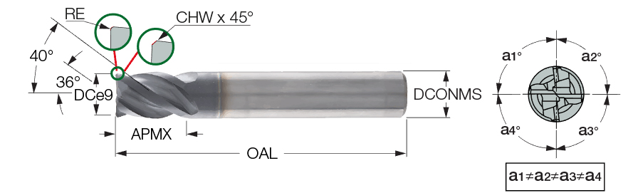 EC-H4S 06-06C06CFR.2E50 IC900