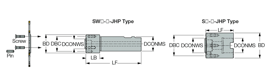 SW 25-32-JHP