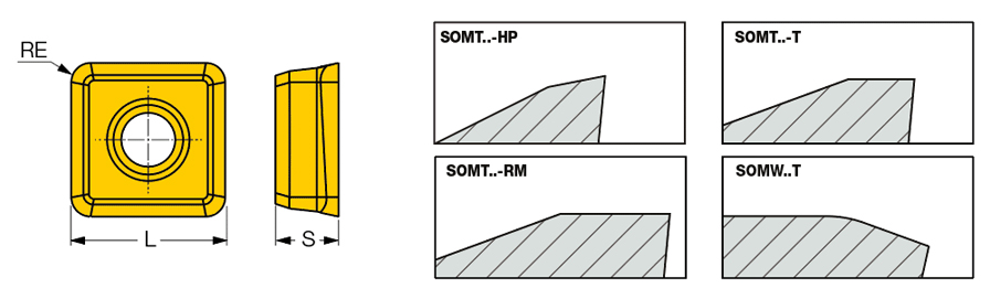 FFQ4 SOMT 0904RM-HP IC716