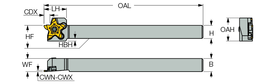 PCHRS 16-17