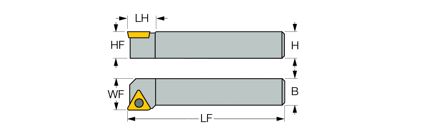STGCL 2020K-16