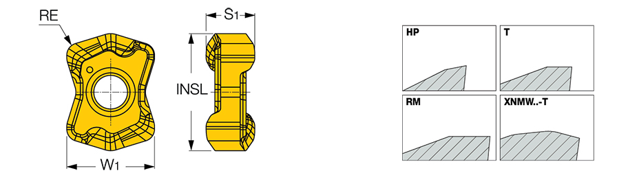 FFX4 XNMU 040310T IC808