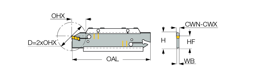 CGHN 32-3D