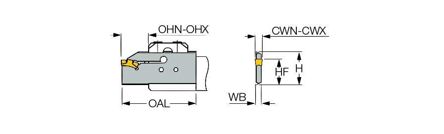 TGHN 32-5S