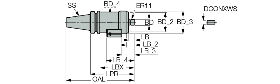 TJS GJET BT30