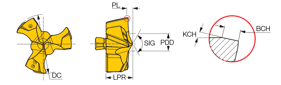 F3P 170-IQ IC908