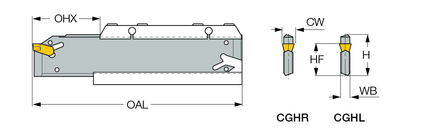 CGHL 32-P8DG