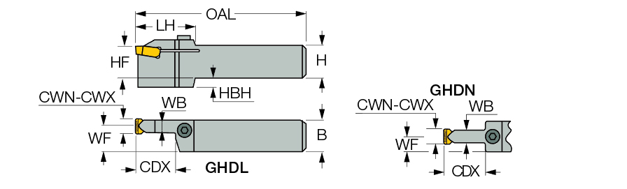 GHDR 3232-14T38