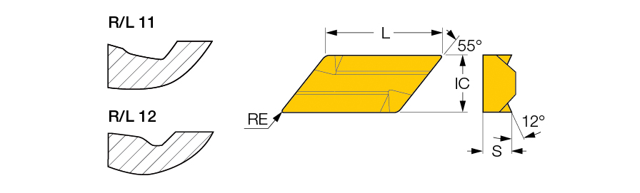 KNUX 160405 L12 IC8150