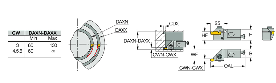 CR HFIR-16M