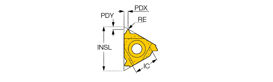 11IR 40 UNJ IC250