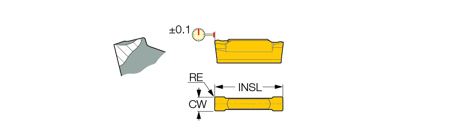 HGN 3003C IC908