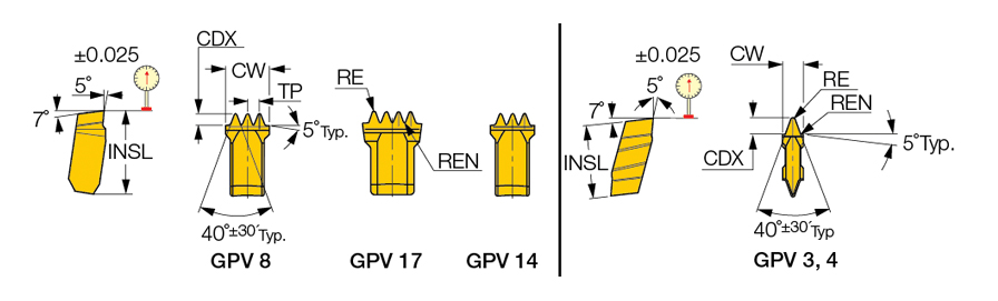 GPV 3-2.34-1 IC8250