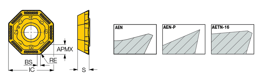 OFCR 07T3-AEN IC882