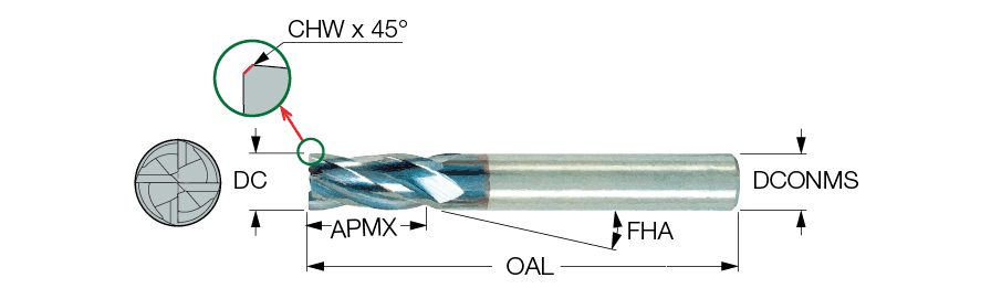 ECC050A14-4C05 IC900
