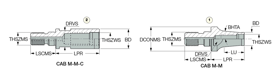CAB M08M08-C